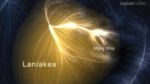 Depiction with threads of glowing light of the Milky Way's position in the enormous cluster of galaxies that moves through space together